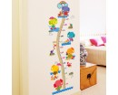 Baby Elephants Growth Chart Baby Elephants Growth Chart